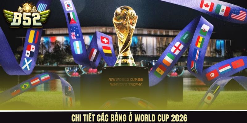 Thông tin các bảng ở World Cup 2026