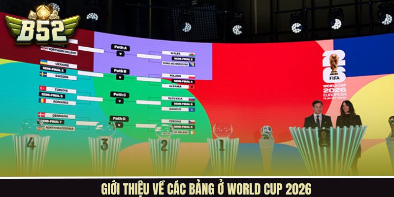 Nội dung sơ lược về các bảng ở giải đấu bóng đá
