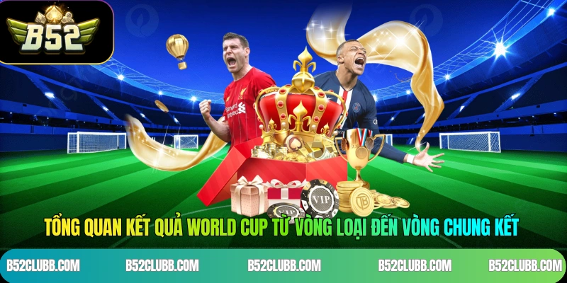 Tổng quan kết quả World Cup từ vòng loại đến vòng chung kết